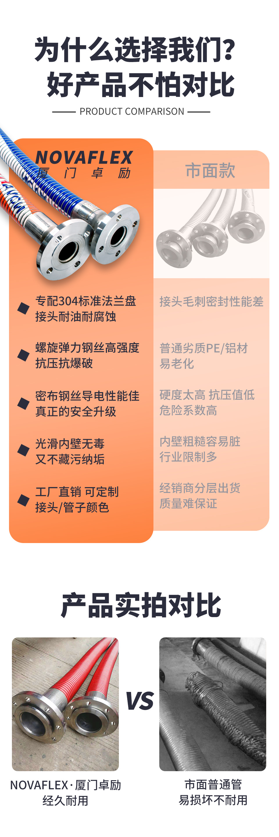 LNG接收站复合软管项目 - 图片2